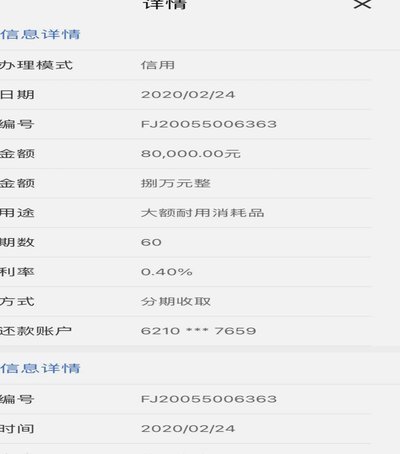 分期乐提现：额度怎么动？