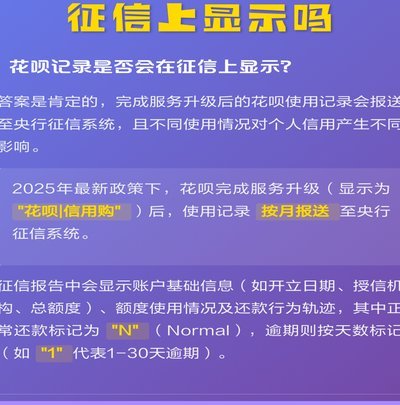 花呗消费行为是否影响个人征信记录？（深度解析）