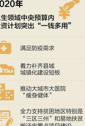 拍拍贷借款技巧与ATM还款指南