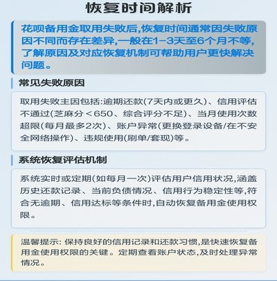 花呗提现：你真的了解吗？