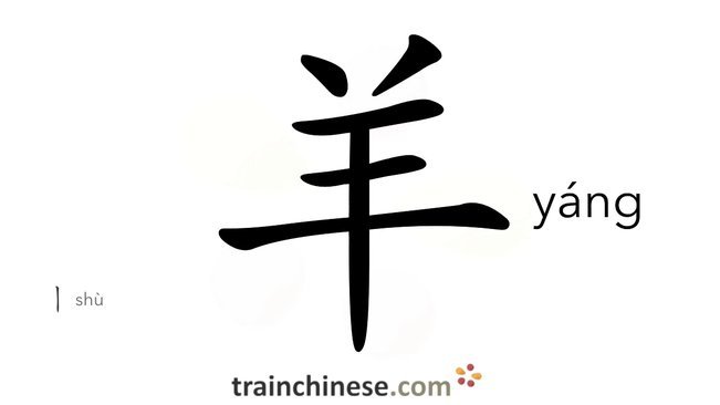 羊小咩怎么申请