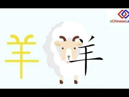 羊小咩怎么申请