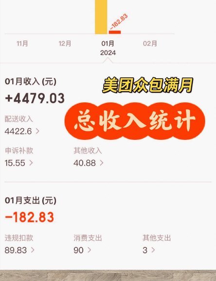 美团月付取现金 现金怎么取