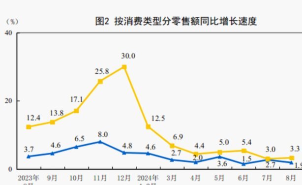 分期乐怎么提现购物额度