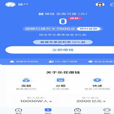 分期乐额度出来了借不出来
