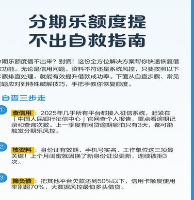 分期乐额度出来了借不出来