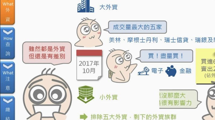 分期乐额度怎么查