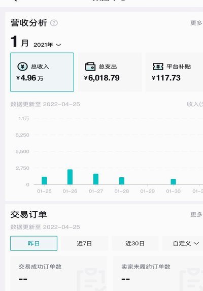 得物积分：高效提额攻略