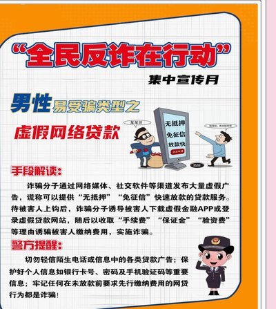网贷陷阱：这些套路你可能中过