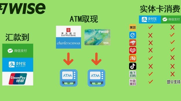 分付怎么给别人转账到银行卡