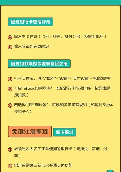 花呗能否转到银行卡？官方解释来了