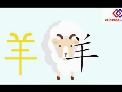 羊小咩额度提升的信用管理之道