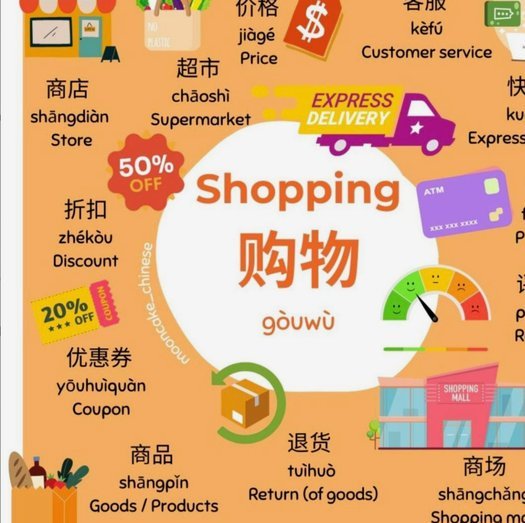 如何有效提升分期乐购物额度？