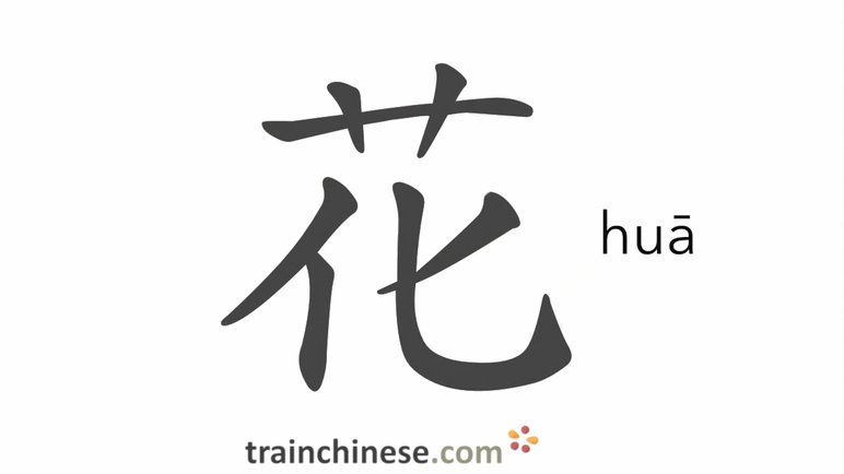 花呗如何自己套出来