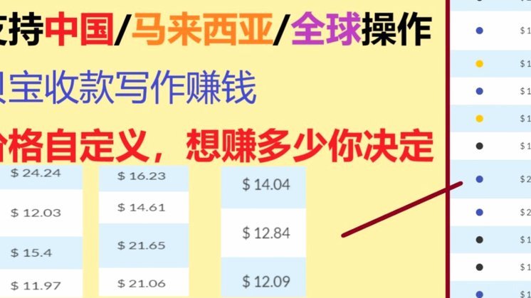 花呗提现费：全攻略看这里