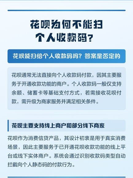花呗收款真一定要用商家码吗？深度解读支付流程！