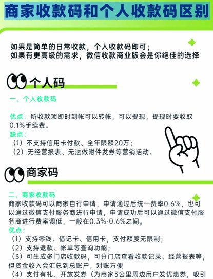 只有商家码才能收花呗吗