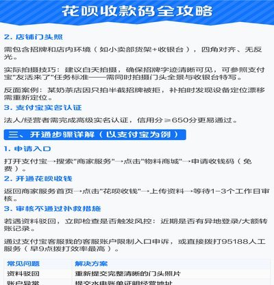 只有商家码才能收花呗吗