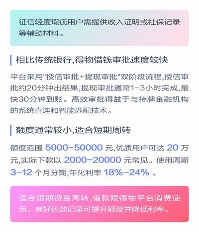 得物的额度可以提现吗