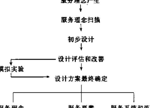 分期乐取消代扣详细步骤指南