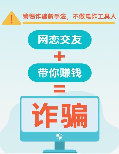 帮朋友套了几次花呗有风险吗安全吗
