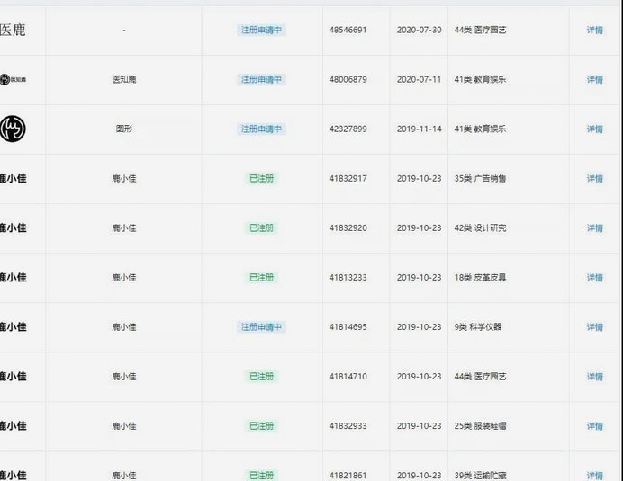 鹿优选如何套出来现金