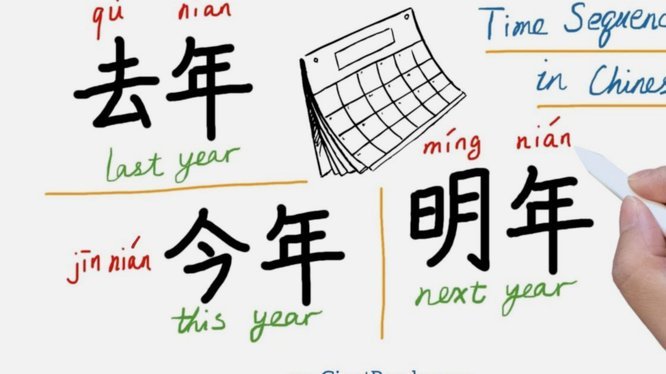 月月付利息怎么算