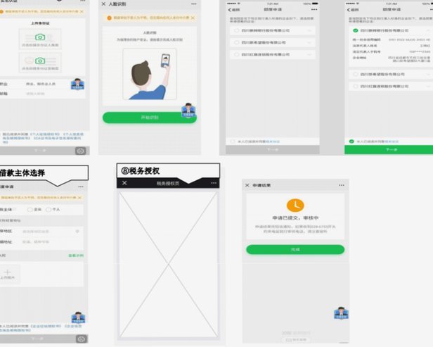 网贷申请全攻略：构建你的信誉叙事
