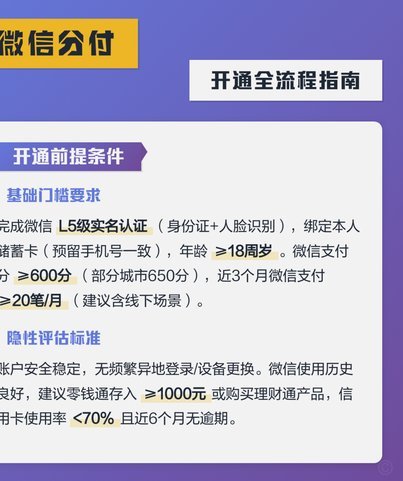 微信分付额度管理策略